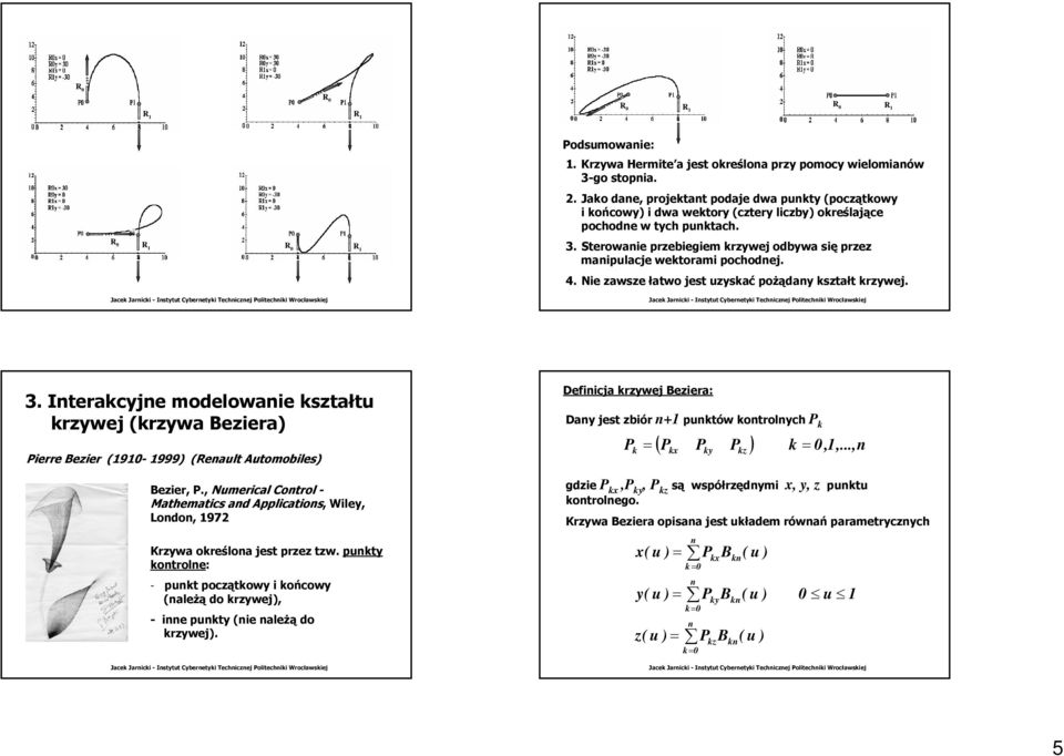 . Interakcjne odelowanie kstałt krwej (krwa eiera ierre eier (9 9-999 99 (enalt Atoobiles eier,., Nerical Control - Matheatics and Applications, Wile, London, 97 Krwa określona jest pre tw.