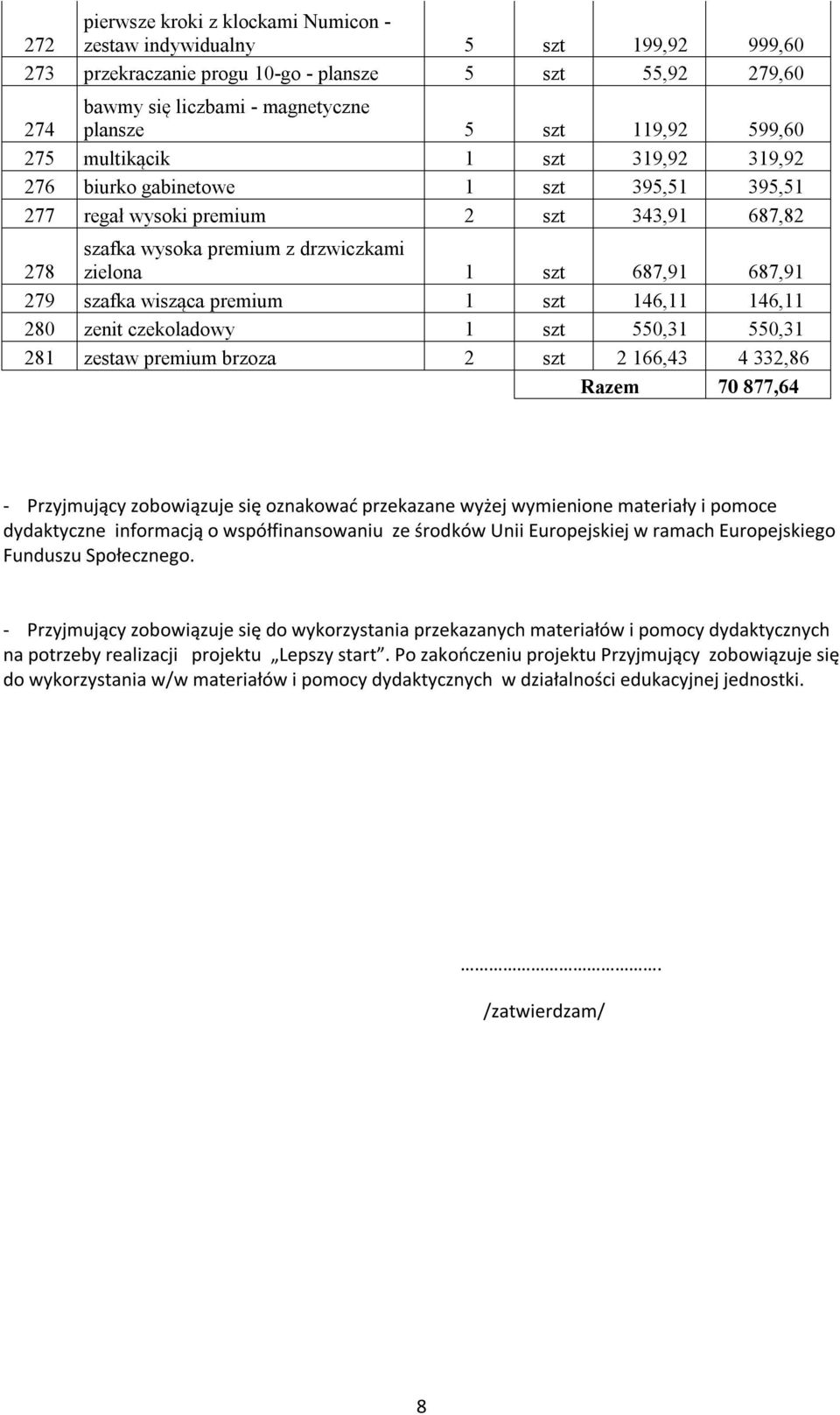 279 szafka wisząca premium 1 szt 146,11 146,11 280 zenit czekoladowy 1 szt 550,31 550,31 281 zestaw premium brzoza 2 szt 2 166,43 4 332,86 Razem 70 877,64 - Przyjmujący zobowiązuje się oznakować