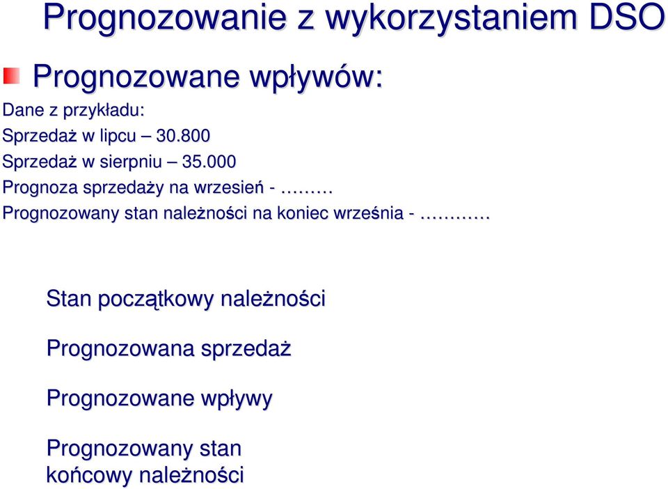 000 Prognoza sprzedaŝy na wrzesień - Prognozowany stan naleŝności na koniec