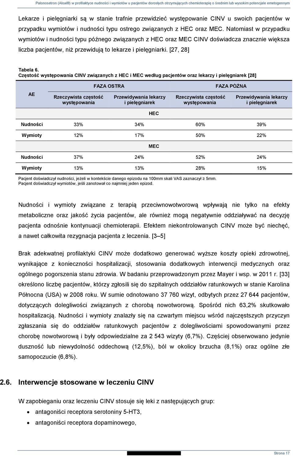 Częstość występowania CINV związanych z HEC i MEC według pacjentów oraz lekarzy i pielęgniarek [28] AE Rzeczywista częstość występowania FAZA OSTRA Przewidywania lekarzy i pielęgniarek HEC