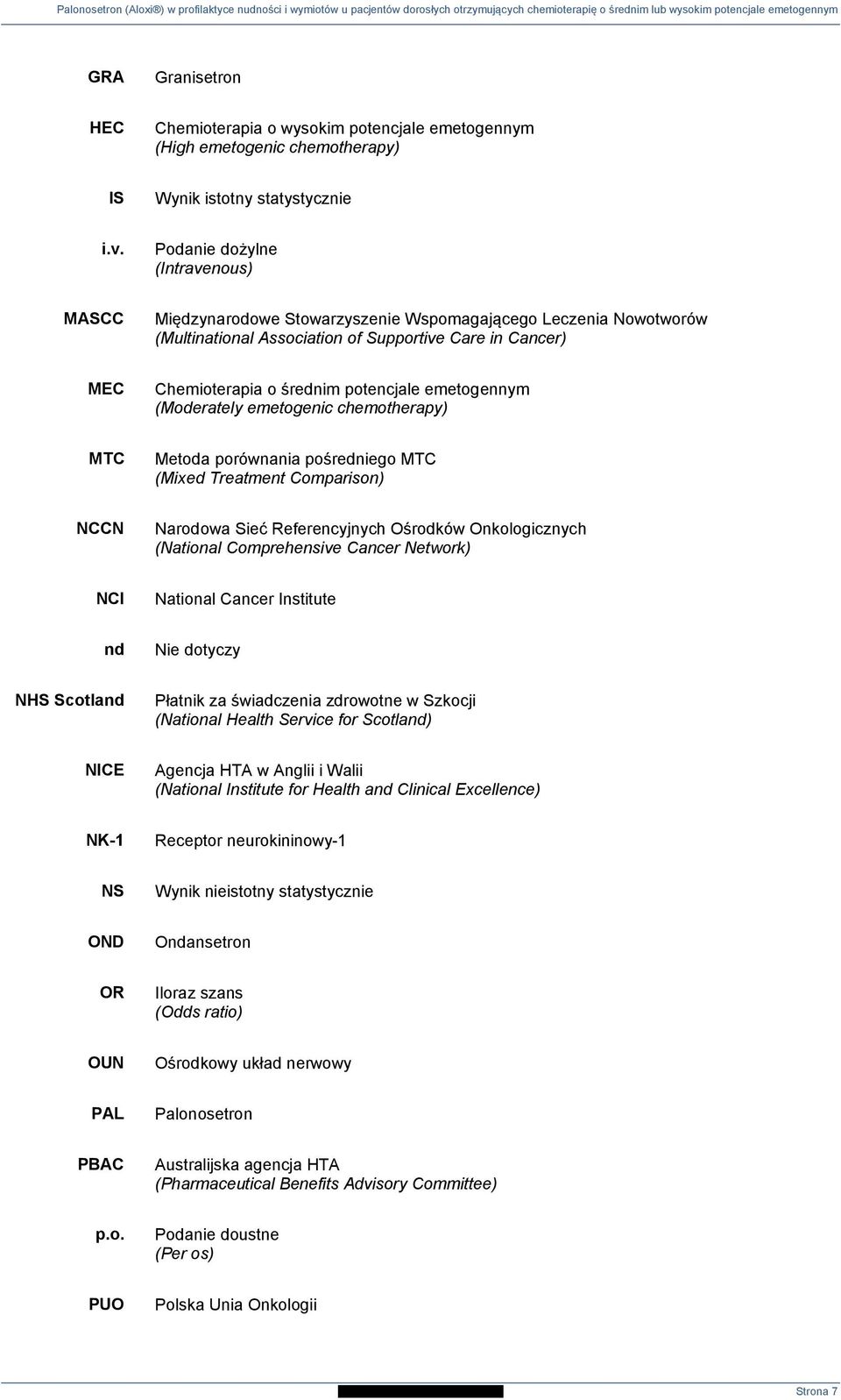 emetogennym (Moderately emetogenic chemotherapy) MTC Metoda porównania pośredniego MTC (Mixed Treatment Comparison) NCCN Narodowa Sieć Referencyjnych Ośrodków Onkologicznych (National Comprehensive
