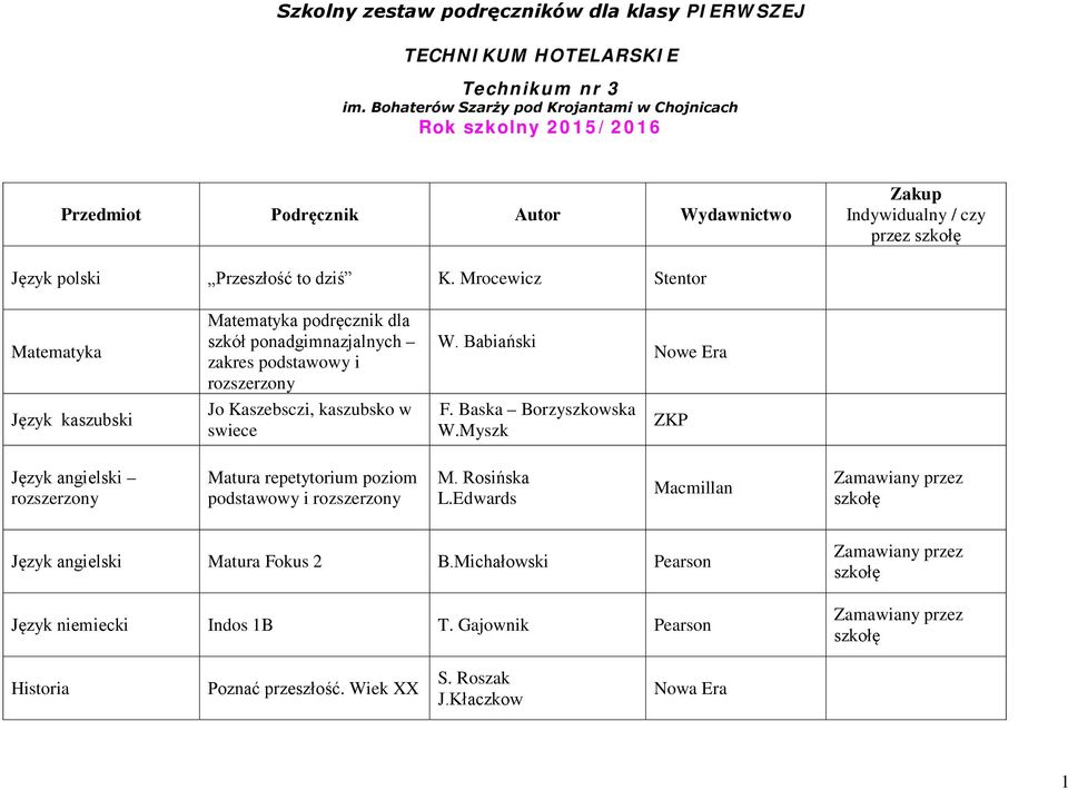 Mrocewicz Stentor Matematyka Matematyka podręcznik dla szkół ponadgimnazjalnych zakres podstawowy i W. Babiański Język kaszubski Jo Kaszebsczi, kaszubsko w swiece F.