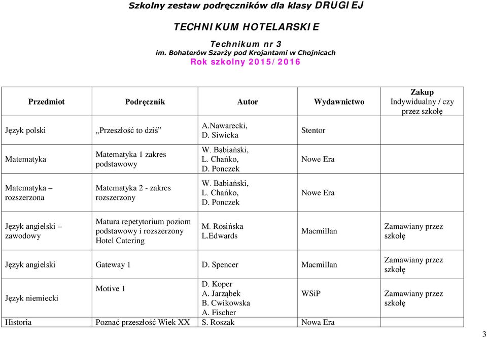 Matematyka 1 zakres podstawowy Matematyka 2 - zakres A.Nawarecki, D. Siwicka W. Babiański, L. Chańko, D.