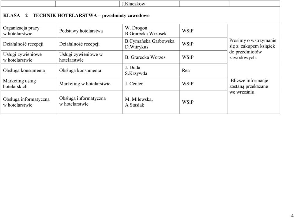 konsumenta W. Drogoń B.Grarecka Wrzosek B.Cymańska Garbowska D.Witrykus B. Grarecka Worzes J. Duda S.Krzywda Rea Marketing J.