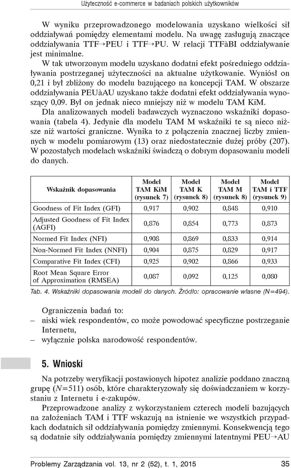 W tak utworzonym modelu uzyskano dodatni efekt poredniego oddzia- ywania postrzeganej uytecznoci na aktualne uytkowanie. Wyniós on 0,21 i by zbliony do modelu bazujcego na koncepcji TAM.