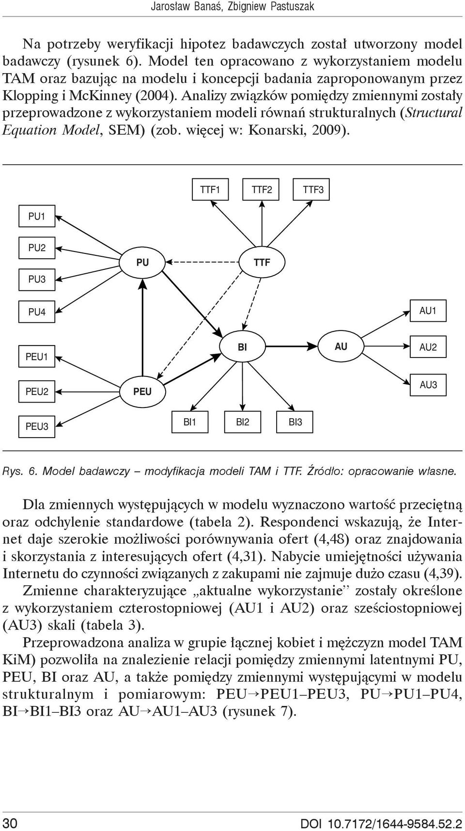 Analizy zwizków pomidzy zmiennymi zostay przeprowadzone z wykorzystaniem modeli równa strukturalnych (Structural Equation Model, SEM) (zob. wicej w: Konarski, 2009).