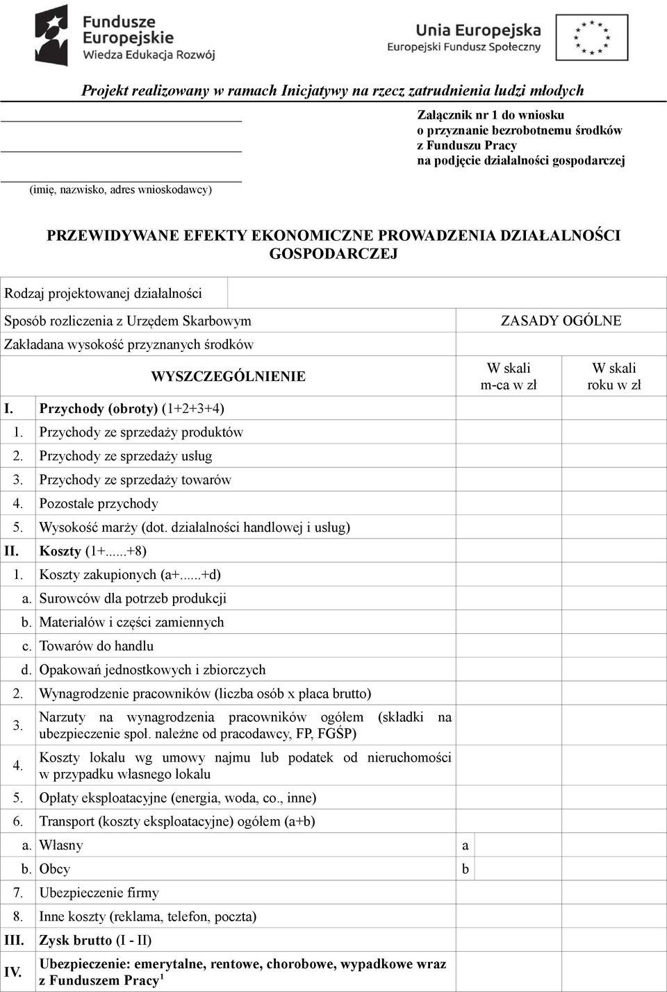 Przychody ze sprzedaży produktów 2. Przychody ze sprzedaży usług 3. Przychody ze sprzedaży towarów 4. Pozostałe przychody 5. Wysokość marży (dot. działalności handlowej i usług) II. Koszty (1+...+8) 1.