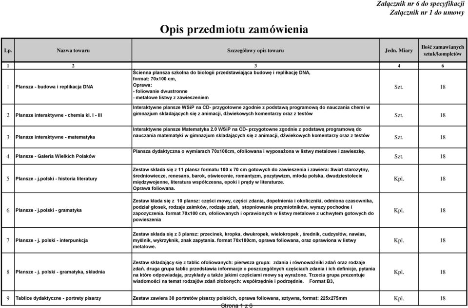 foliowanie dwustronne - metalowe listwy z zawieszeniem 2 Plansze interaktywne - chemia kl.