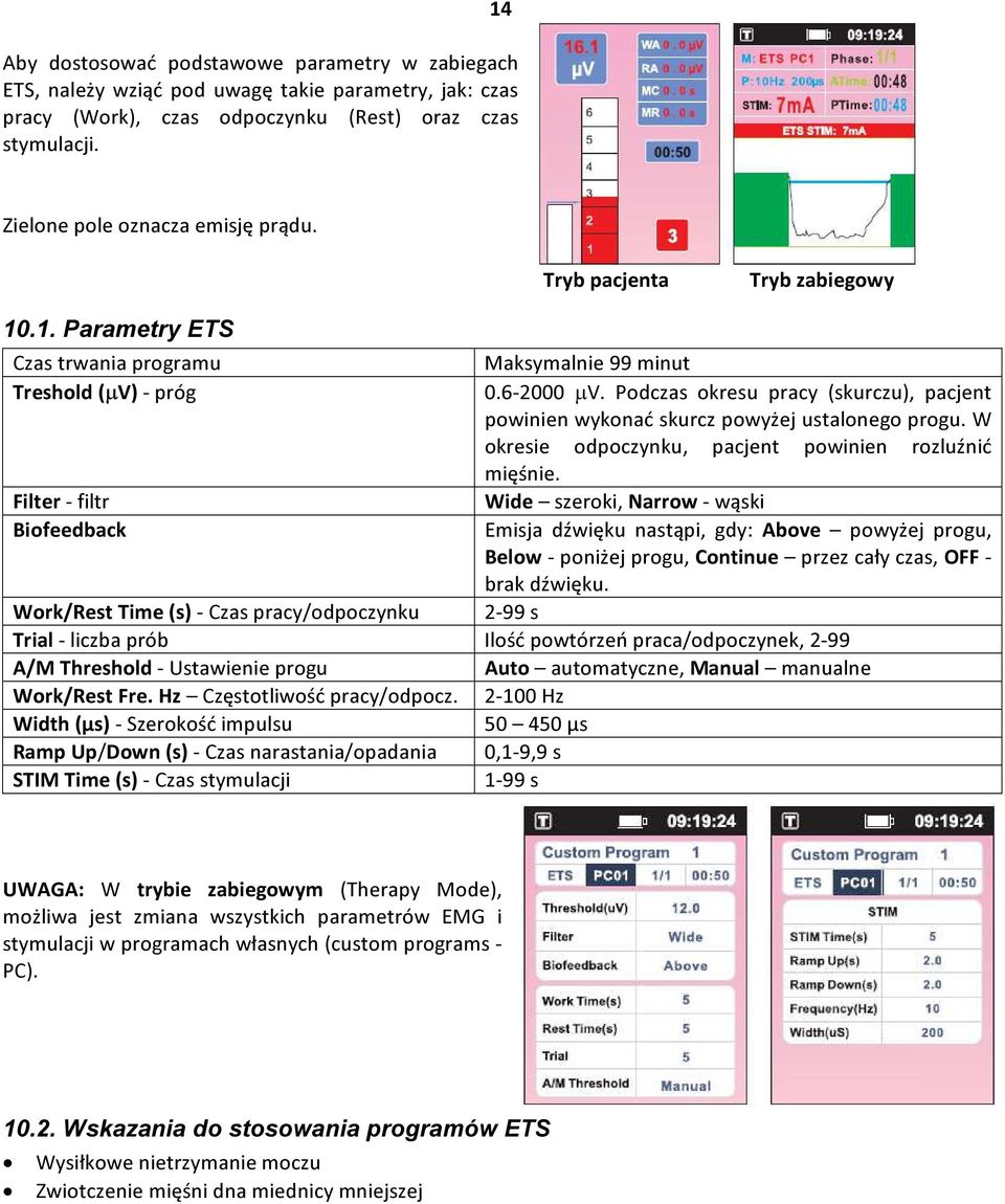 Podczas okresu pracy (skurczu), pacjent powinien wykonać skurcz powyżej ustalonego progu. W okresie odpoczynku, pacjent powinien rozluźnić mięśnie.