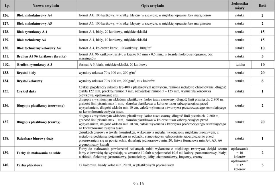 Blok techniczny A4 format A 4, biały, 0 kartkowy, miękkie okładki sztuka 5 30. Blok techniczny kolorowy A4 format A 4, kolorowe kartki, 0 kartkowy, 80g/m 2 sztuka 0 3.