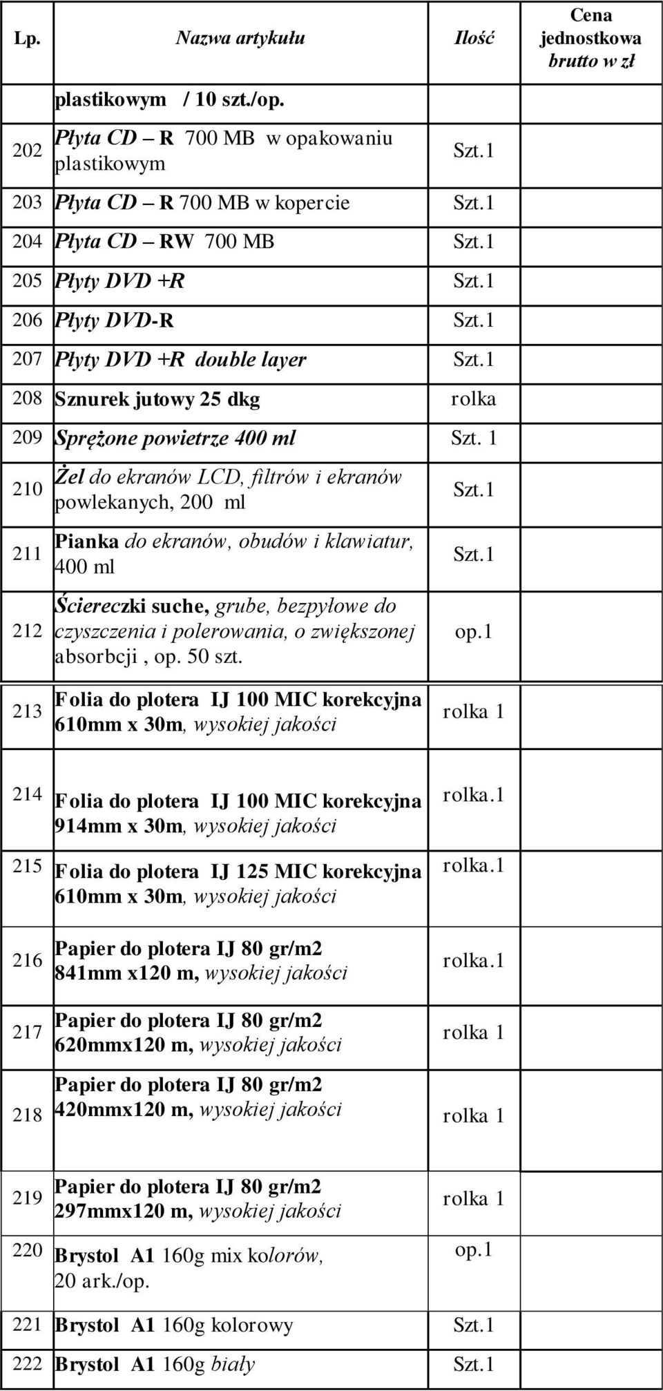 Sprężone powietrze 400 ml 210 211 212 Żel do ekranów LCD, filtrów i ekranów powlekanych, 200 ml Pianka do ekranów, obudów i klawiatur, 400 ml Ściereczki suche, grube, bezpyłowe do czyszczenia i