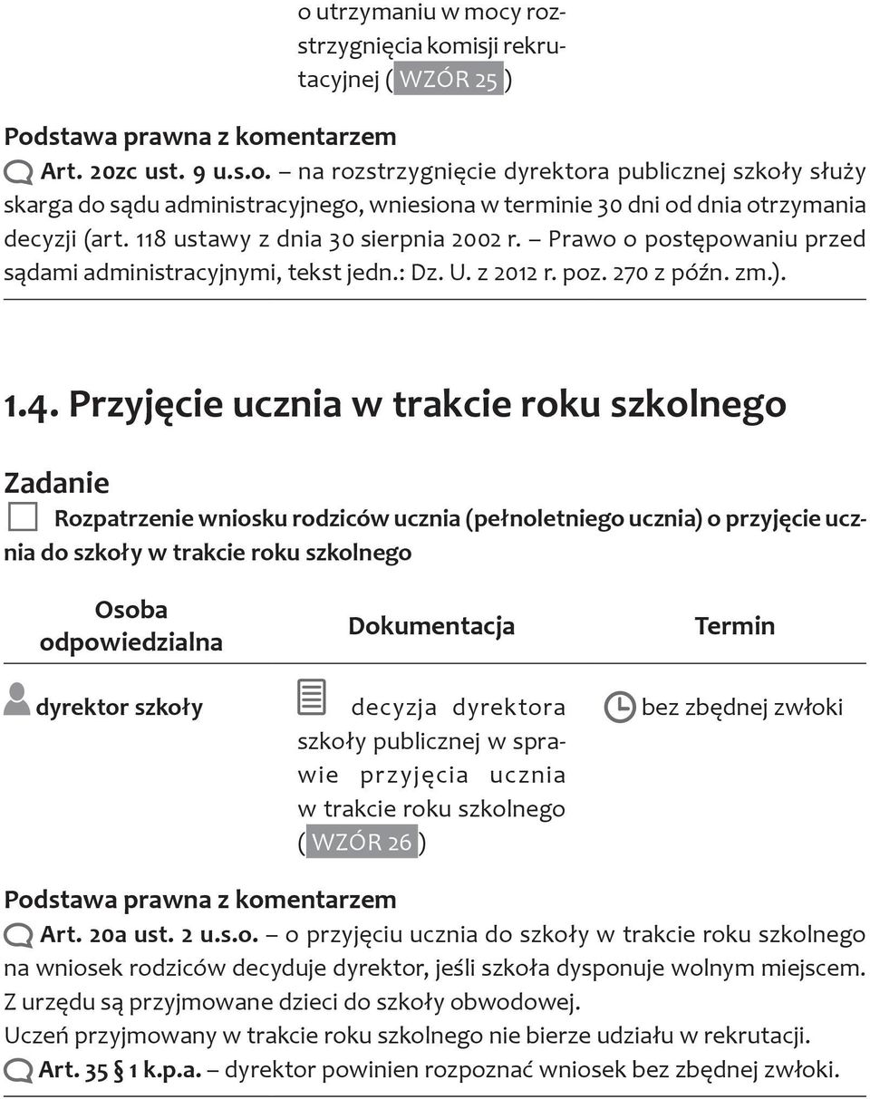 Przyjęcie ucznia w trakcie roku szkolnego Zadanie Rozpatrzenie wniosku rodziców ucznia (pełnoletniego ucznia) o przyjęcie ucznia do szkoły w trakcie roku szkolnego dyrektor szkoły decyzja dyrektora