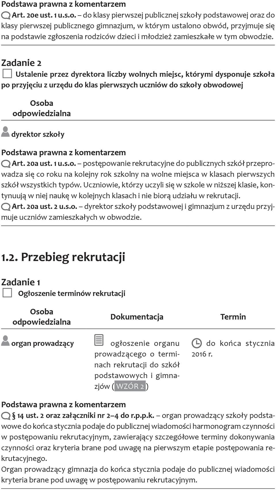 tym obwodzie. Zadanie 2 Ustalenie przez dyrektora liczby wolnych miejsc, którymi dysponuje szkoła po przyjęciu z urzędu do klas pierwszych uczniów do szkoły obwodowej dyrektor szkoły Art. 20a ust.