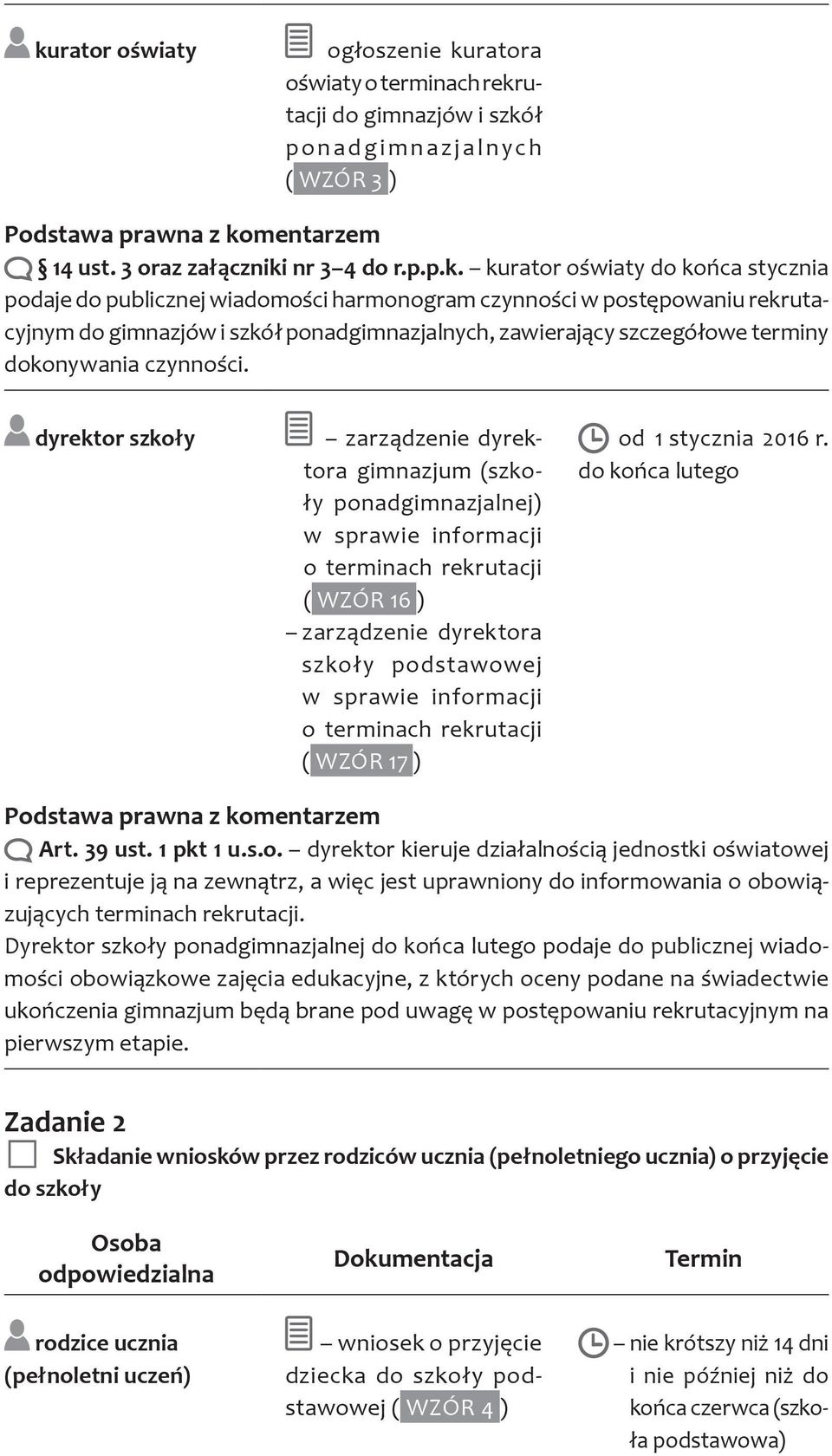 dyrektor szkoły zarządzenie dyrektora gimnazjum (szkoły ponadgimnazjalnej) w sprawie informacji o terminach rekrutacji ( WZÓR 16 ) zarządzenie dyrektora szkoły podstawowej w sprawie informacji o