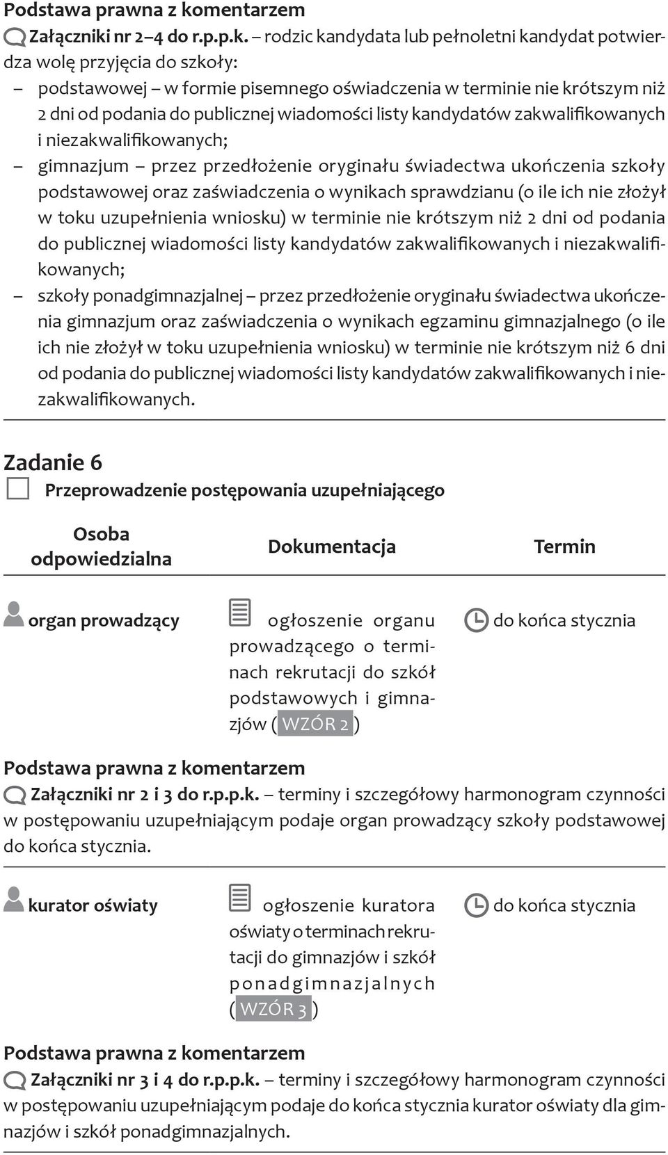 rodzic kandydata lub pełnoletni kandydat potwierdza wolę przyjęcia do szkoły: podstawowej w formie pisemnego oświadczenia w terminie nie krótszym niż 2 dni od podania do publicznej wiadomości listy