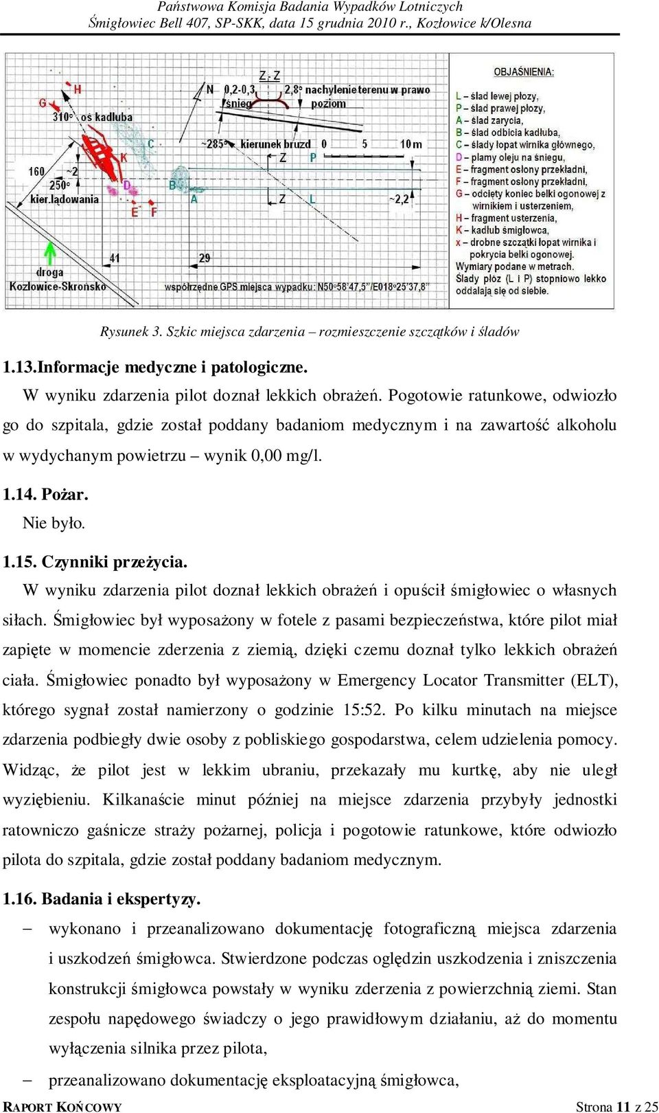 W wyniku zdarzenia pilot doznał lekkich obrażeń i opuścił śmigłowiec o własnych siłach.