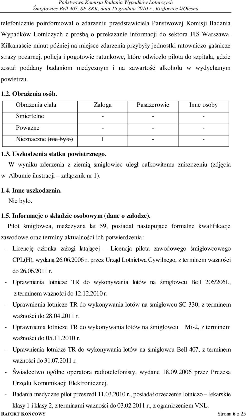 medycznym i na zawartość alkoholu w wydychanym powietrzu. 1.2. Obrażenia osób. Obrażenia ciała Załoga Pasażerowie Inne osoby Śmiertelne - - - Poważne - - - Nieznaczne (nie było) 1 - - 1.3.