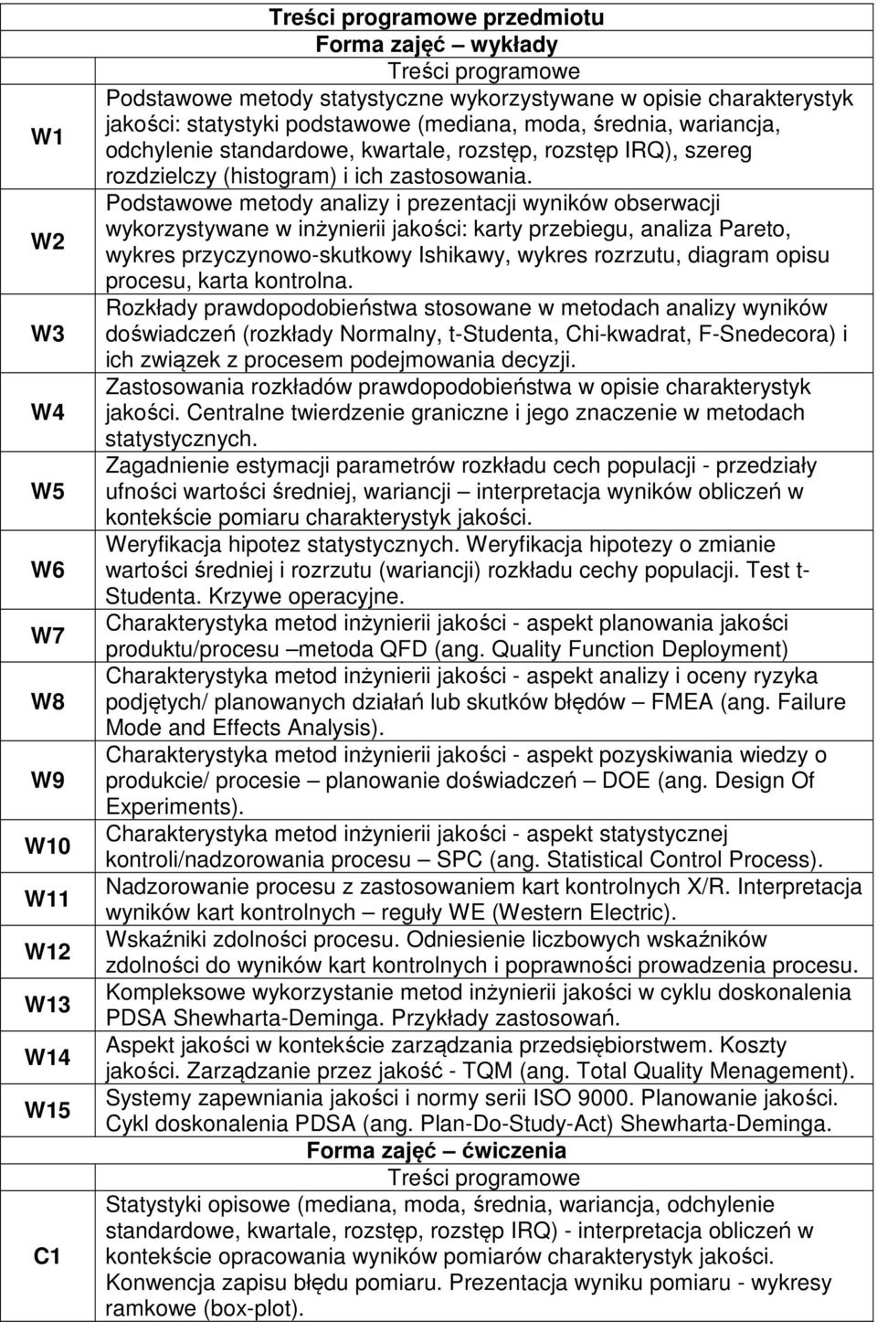 Podstawowe metody analizy i prezentacji wyników obserwacji wykorzystywane w inżynierii jakości: karty przebiegu, analiza Pareto, wykres przyczynowo-skutkowy Ishikawy, wykres rozrzutu, diagram opisu