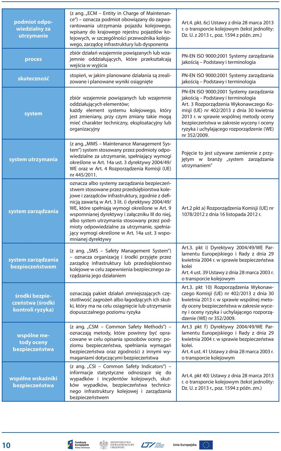ECM Entity in Charge of Maintenance ) oznacza podmiot obowiązany do zagwarantowania utrzymania pojazdu kolejowego, wpisany do krajowego rejestru pojazdów kolejowych, w szczególności przewoźnika