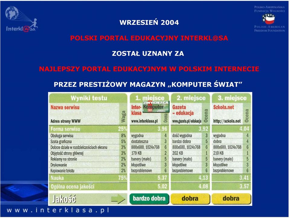 PORTAL EDUKACYJNYM W POLSKIM