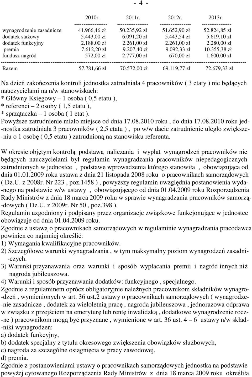 777,00 zł 670,00 zł 1.600,00 zł ------------------------------------------------------------------------------------------------------------------------------------- Razem 57.781,66 zł 70.
