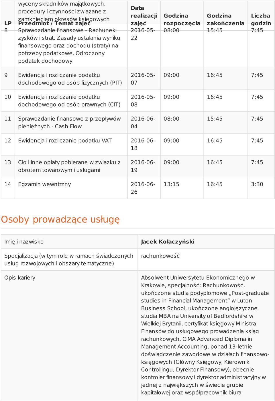 9 Ewidencja i rozliczanie podatku dochodowego od osób fizycznych (PIT) 10 Ewidencja i rozliczanie podatku dochodowego od osób prawnych (CIT) 11 Sprawozdanie finansowe z przepływów pieniężnych - Cash