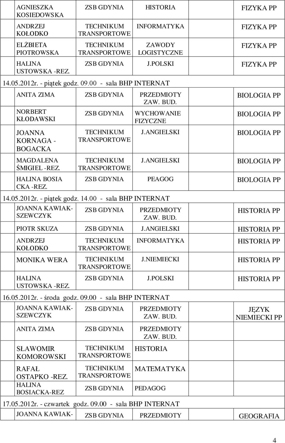 - piątek godz. 14.00 - sala BHP INTERNAT HISTORIA PIOTR SKUZA HISTORIA ANDRZEJ KOŁODKO MONIKA WERA USTOWSKA - INFORMATYKA HISTORIA HISTORIA J. HISTORIA 16.05.2012r.