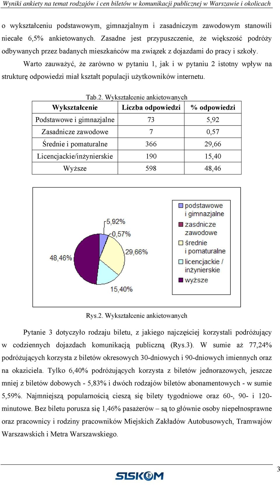 Warto zauważyć, że zarówno w pytaniu 1, jak i w pytaniu 2 