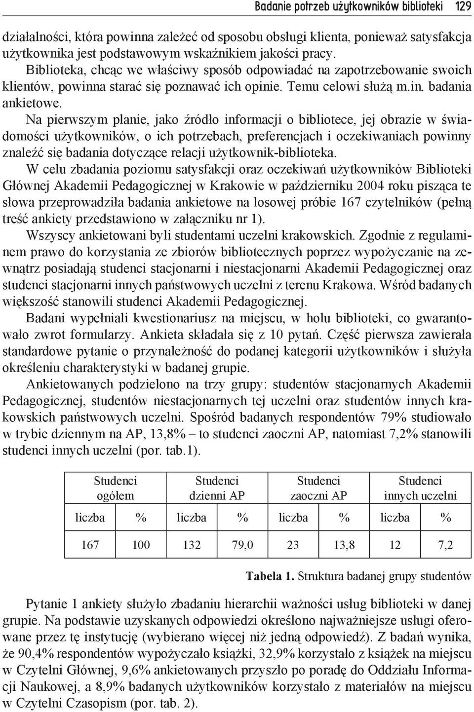 Na pierwszym planie, jako źródło informacji o bibliotece, jej obrazie w świadomości użytkowników, o ich potrzebach, preferencjach i oczekiwaniach powinny znaleźć się badania dotyczące relacji