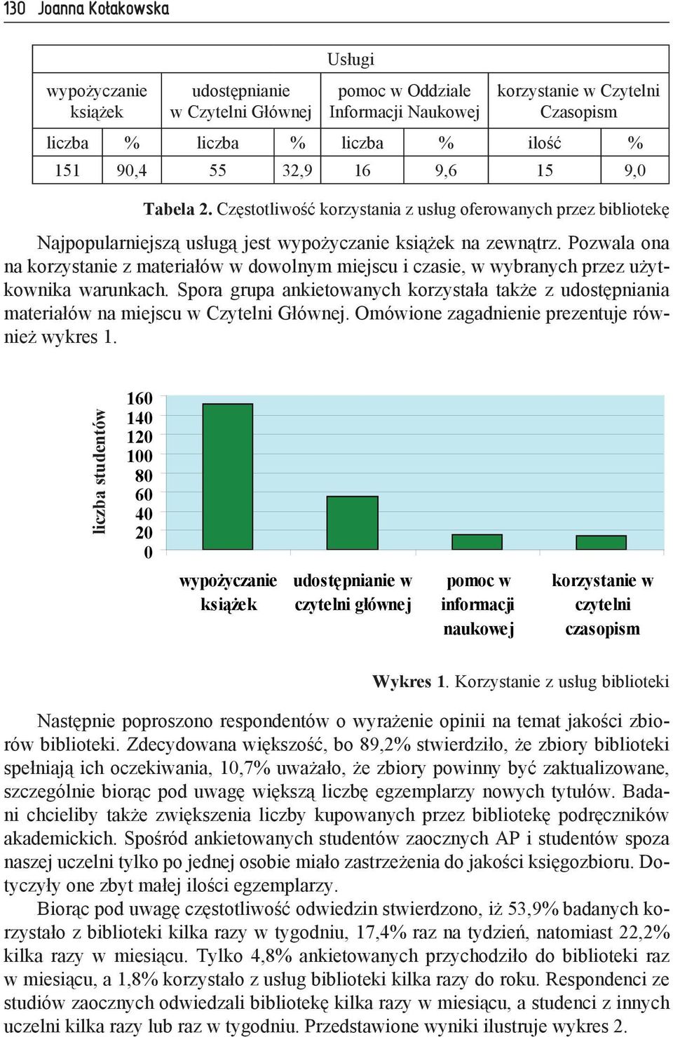 Pozwala ona na korzystanie z materiałów w dowolnym miejscu i czasie, w wybranych przez użytkownika warunkach.