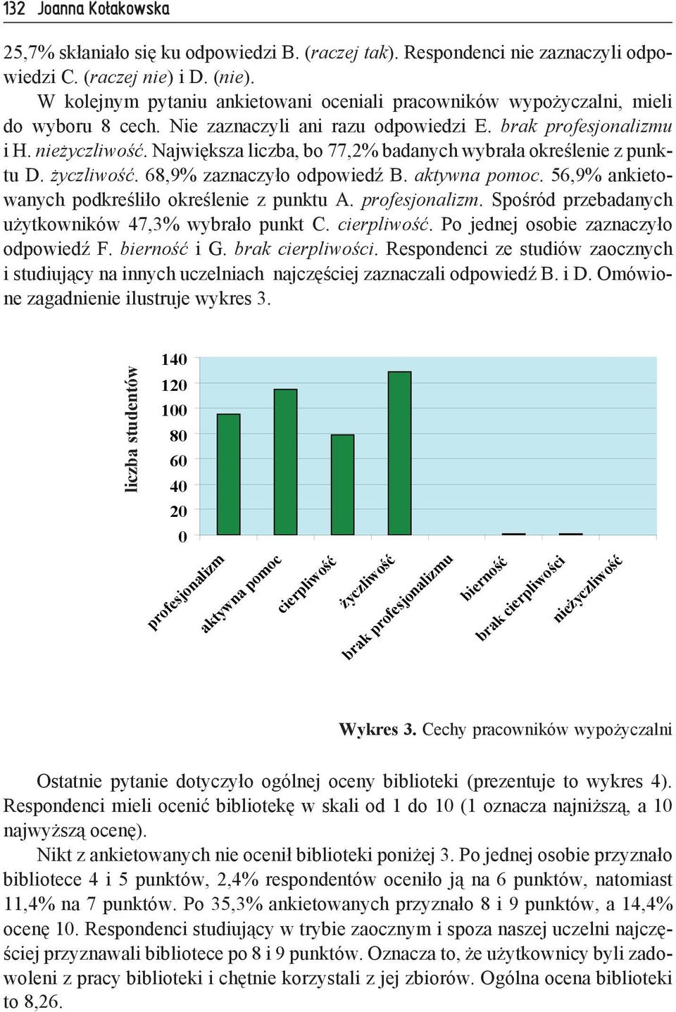 Największa liczba, bo 77,2% badanych wybrała określenie z punktu D. życzliwość. 68,9% zaznaczyło odpowiedź B. aktywna pomoc. 56,9% ankietowanych podkreśliło określenie z punktu A. profesjonalizm.