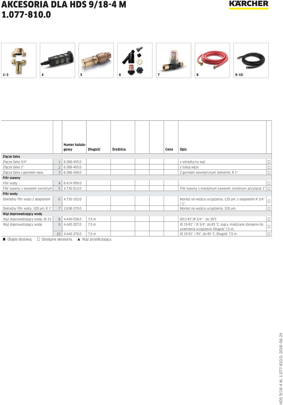 Filtr wody Dokładny filtr wody z adapterem 6 4.730-102.0 Montaż na wejściu urządzenia, 125 μm, z adapterem R 3/4" / 1". Dokładny filtr wody, 100 μm, R 1" 7 2.638-270.