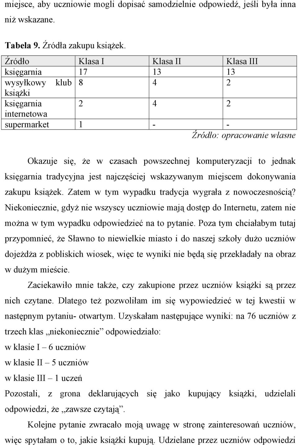 księgarnia tradycyjna jest najczęściej wskazywanym miejscem dokonywania zakupu książek. Zatem w tym wypadku tradycja wygrała z nowoczesnością?