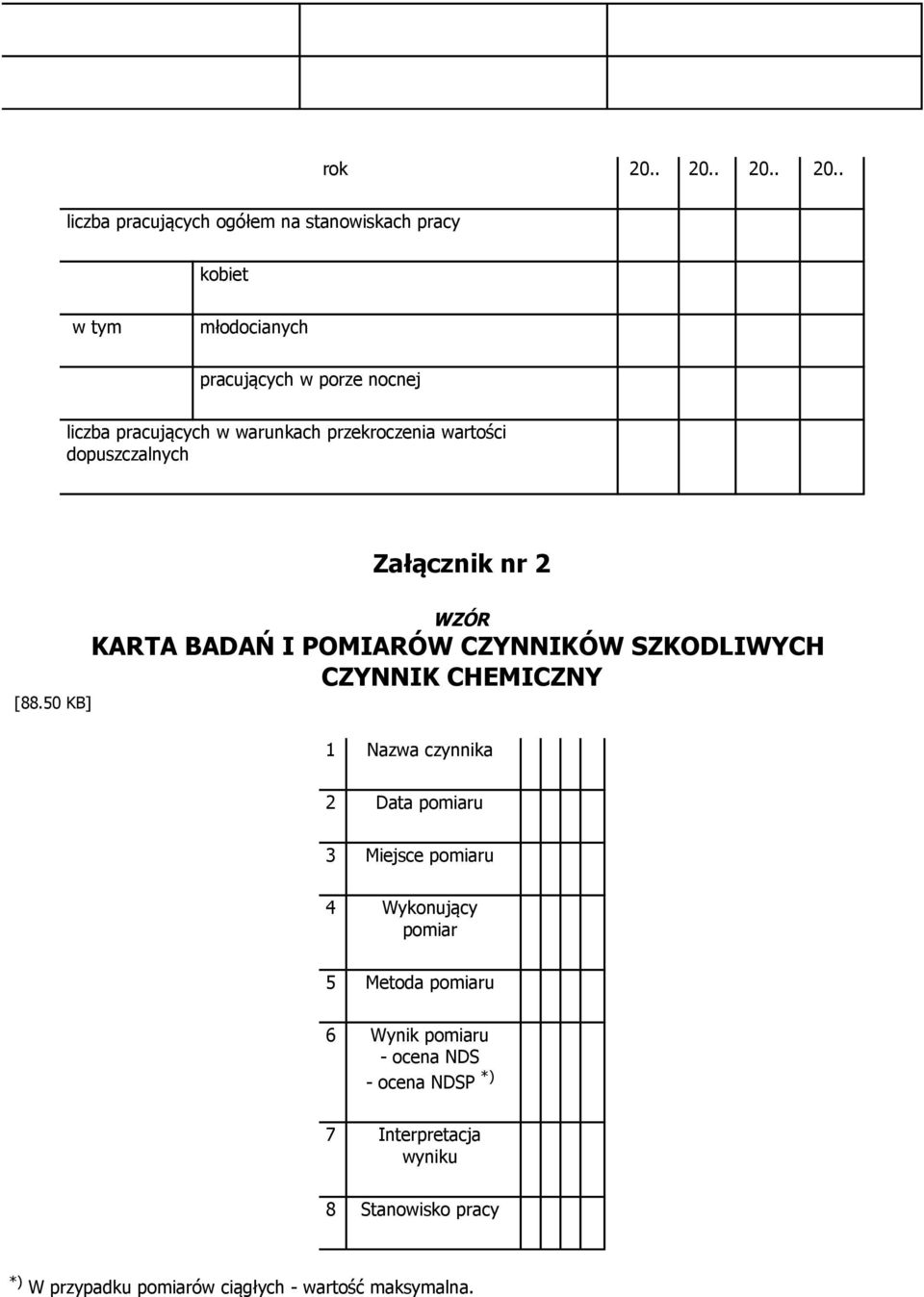 pracujących w warunkach przekroczenia wartości dopuszczalnych Załącznik nr 2 WZÓR KARTA BADAŃ I POMIARÓW CZYNNIKÓW SZKODLIWYCH