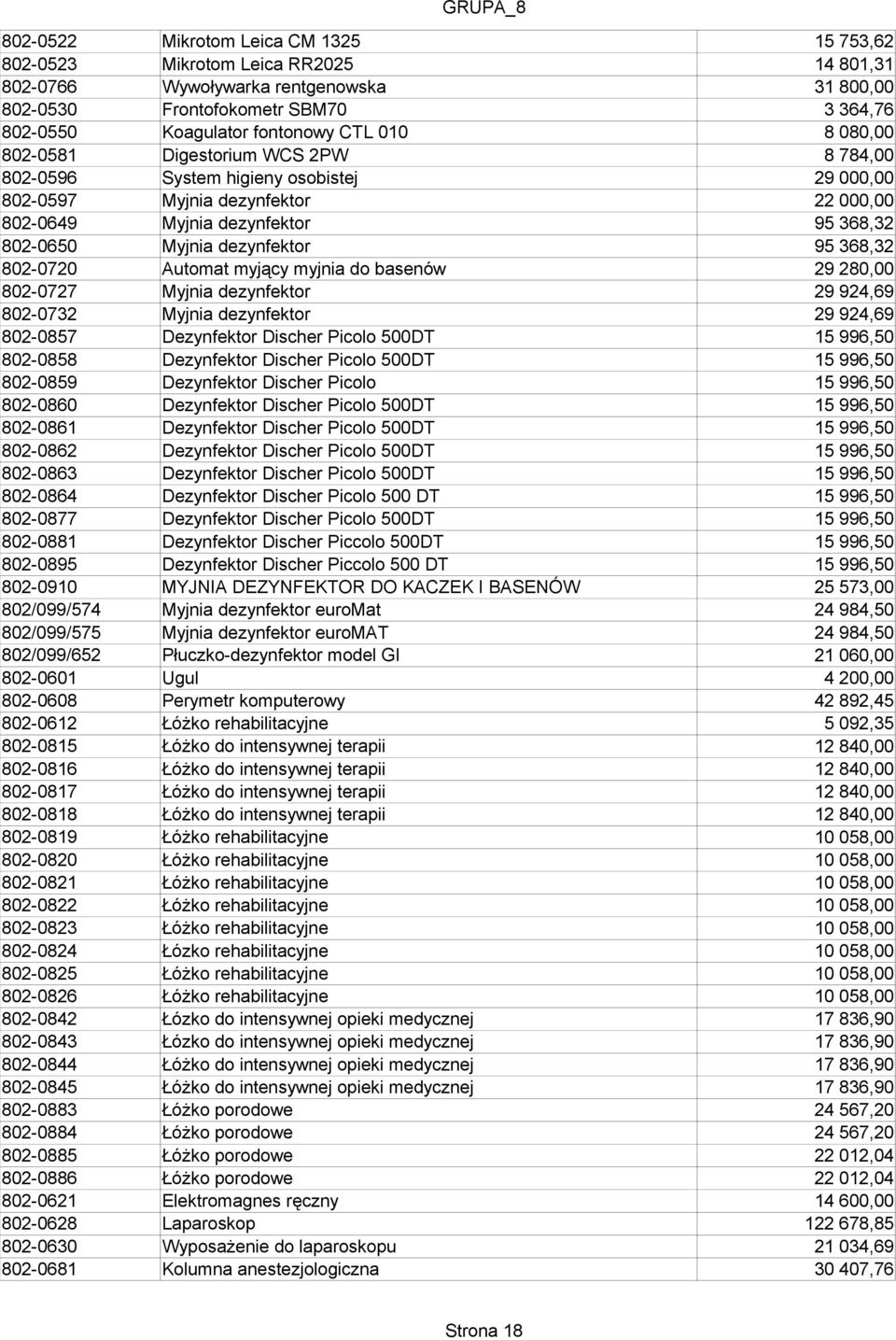 802-0732 Myjnia dezynfektor 802-0857 Dezynfektor Discher Picolo 500DT 802-0858 Dezynfektor Discher Picolo 500DT 802-0859 Dezynfektor Discher Picolo 802-0860 Dezynfektor Discher Picolo 500DT 802-0861