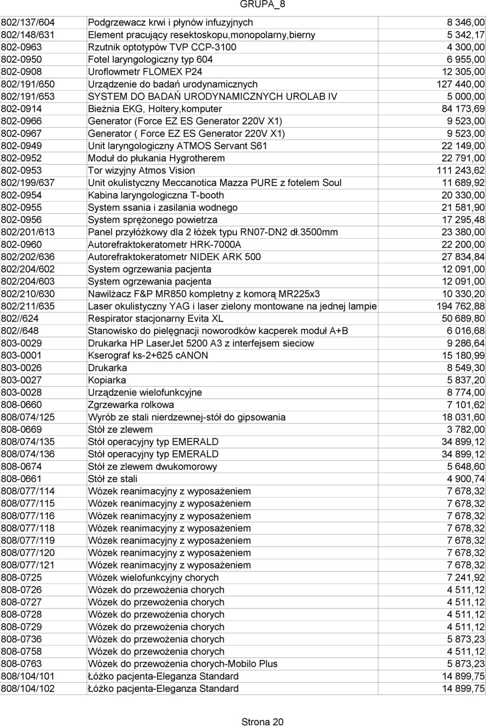 000,00 802-0914 Bieżnia EKG, Holtery,komputer 84 173,69 802-0966 Generator (Force EZ ES Generator 220V X1) 9 523,00 802-0967 Generator ( Force EZ ES Generator 220V X1) 9 523,00 802-0949 Unit