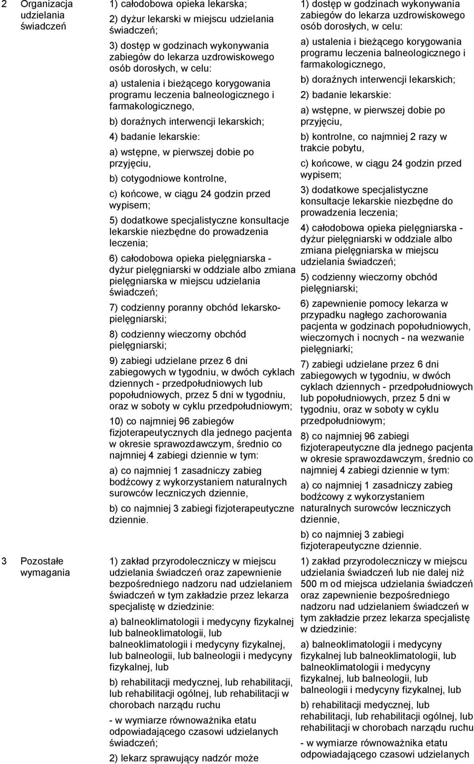 dobie po przyjęciu, b) cotygodniowe kontrolne, c) końcowe, w ciągu 24 godzin przed wypisem; 5) dodatkowe specjalistyczne konsultacje lekarskie niezbędne do prowadzenia leczenia; 6) całodobowa opieka