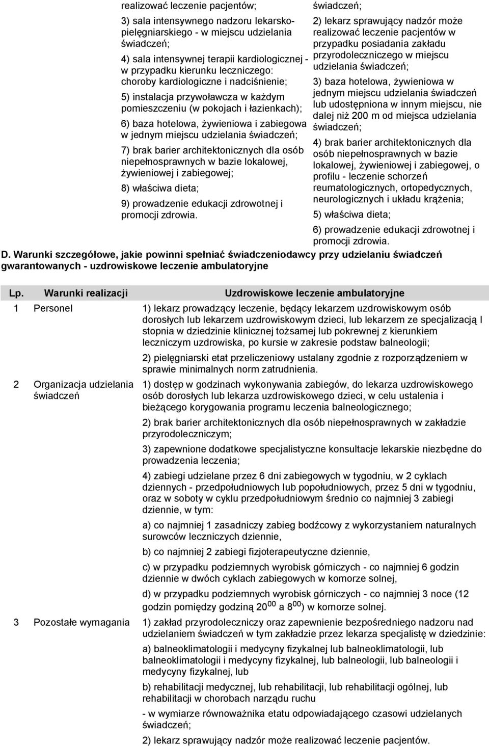 architektonicznych dla osób niepełnosprawnych w bazie lokalowej, żywieniowej i zabiegowej; 8) właściwa dieta; 9) prowadzenie edukacji zdrowotnej i promocji zdrowia.