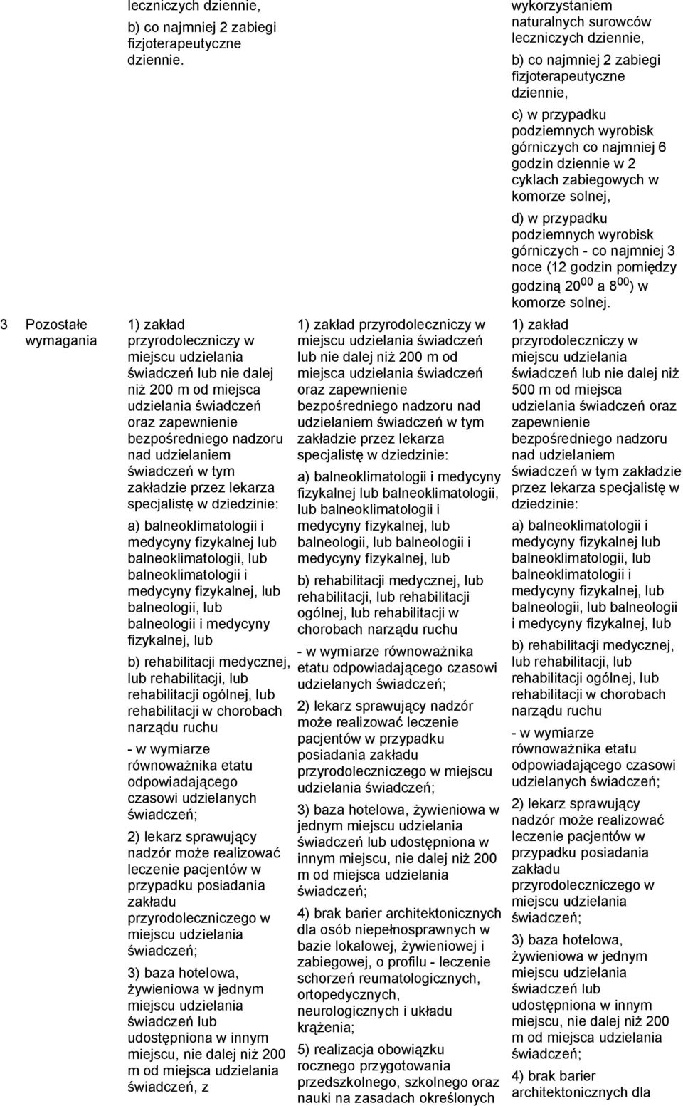 przez lekarza specjalistę w dziedzinie: a) balneoklimatologii i medycyny fizykalnej lub balneoklimatologii, lub balneoklimatologii i medycyny fizykalnej, lub balneologii, lub balneologii i medycyny