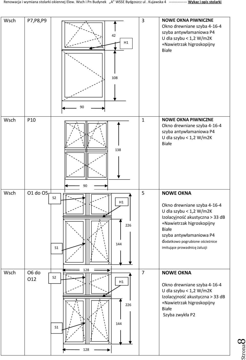 NOWE OKNA S2 S1 90 144 226 szyba antywłamaniowa P4 dodatkowo pogrubione