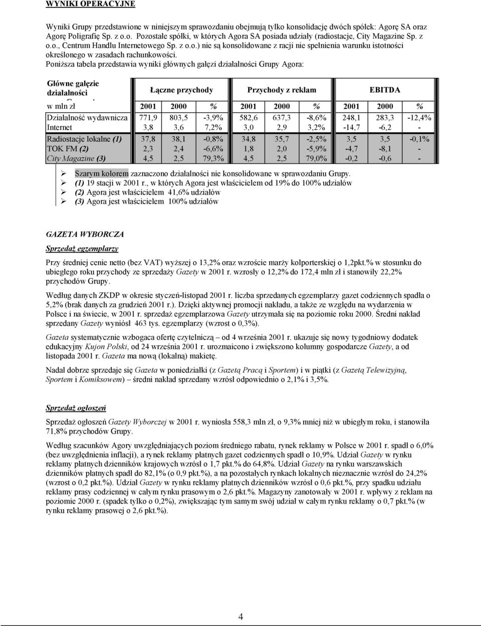 Poniższa tabela przedstawia wyniki głównych gałęzi działalności Grupy Agora: Główne gałęzie działalności Łączne przychody Przychody z reklam EBITDA G w mln zł A 2001 2001 2001 Działalność wydawnicza