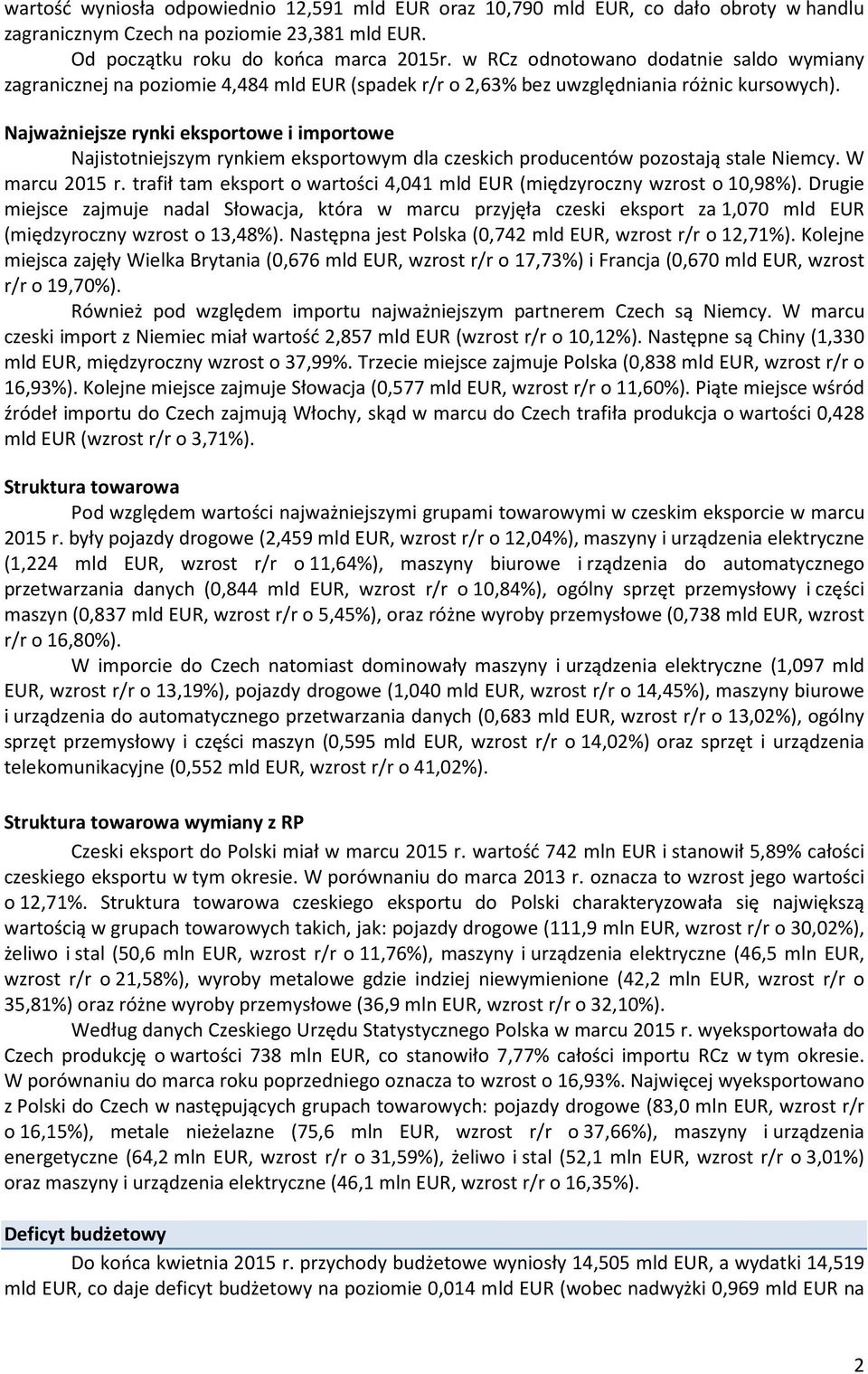 Najważniejsze rynki eksportowe i importowe Najistotniejszym rynkiem eksportowym dla czeskich producentów pozostają stale Niemcy. W marcu 2015 r.