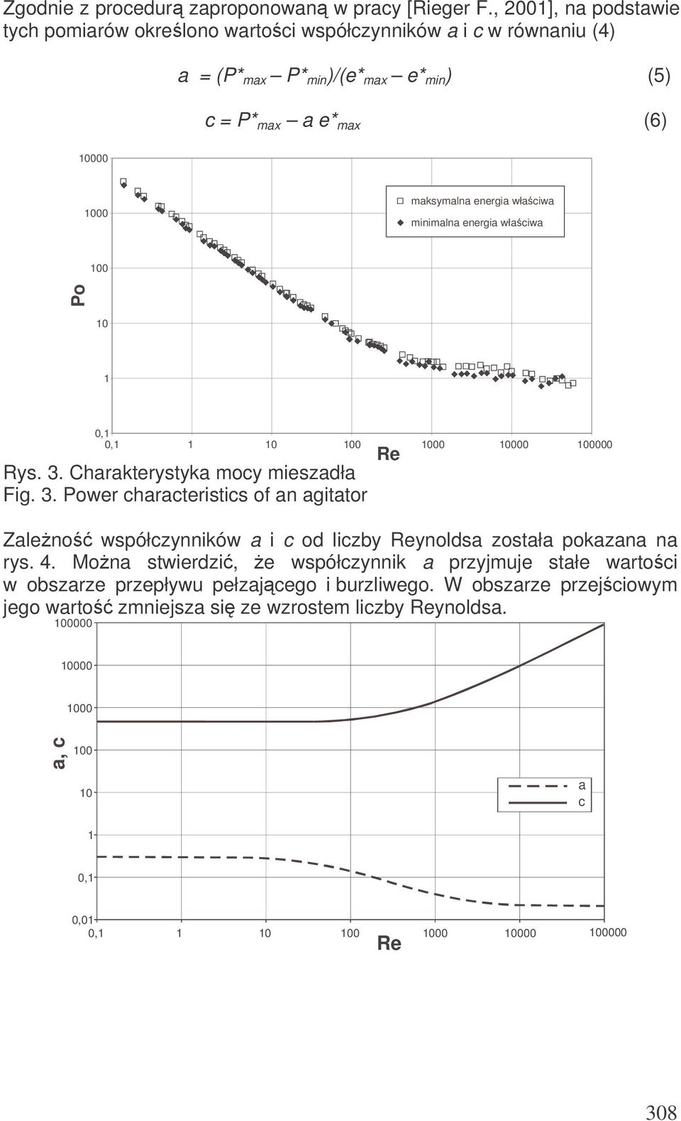 właciwa minimalna energia właciwa 100 Po 10 1 0,1 0,1 1 10 100 1000 10000 100000 Rys. 3.