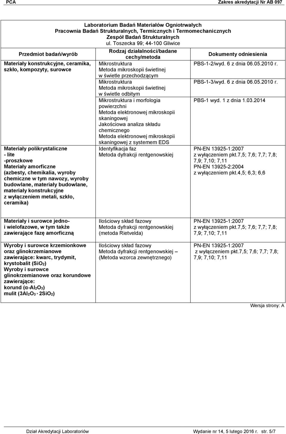 mikroskopii świetlnej w świetle przechodzącym Mikrostruktura Metoda mikroskopii świetlnej w świetle odbitym Mikrostruktura i morfologia powierzchni Metoda elektronowej mikroskopii skaningowej