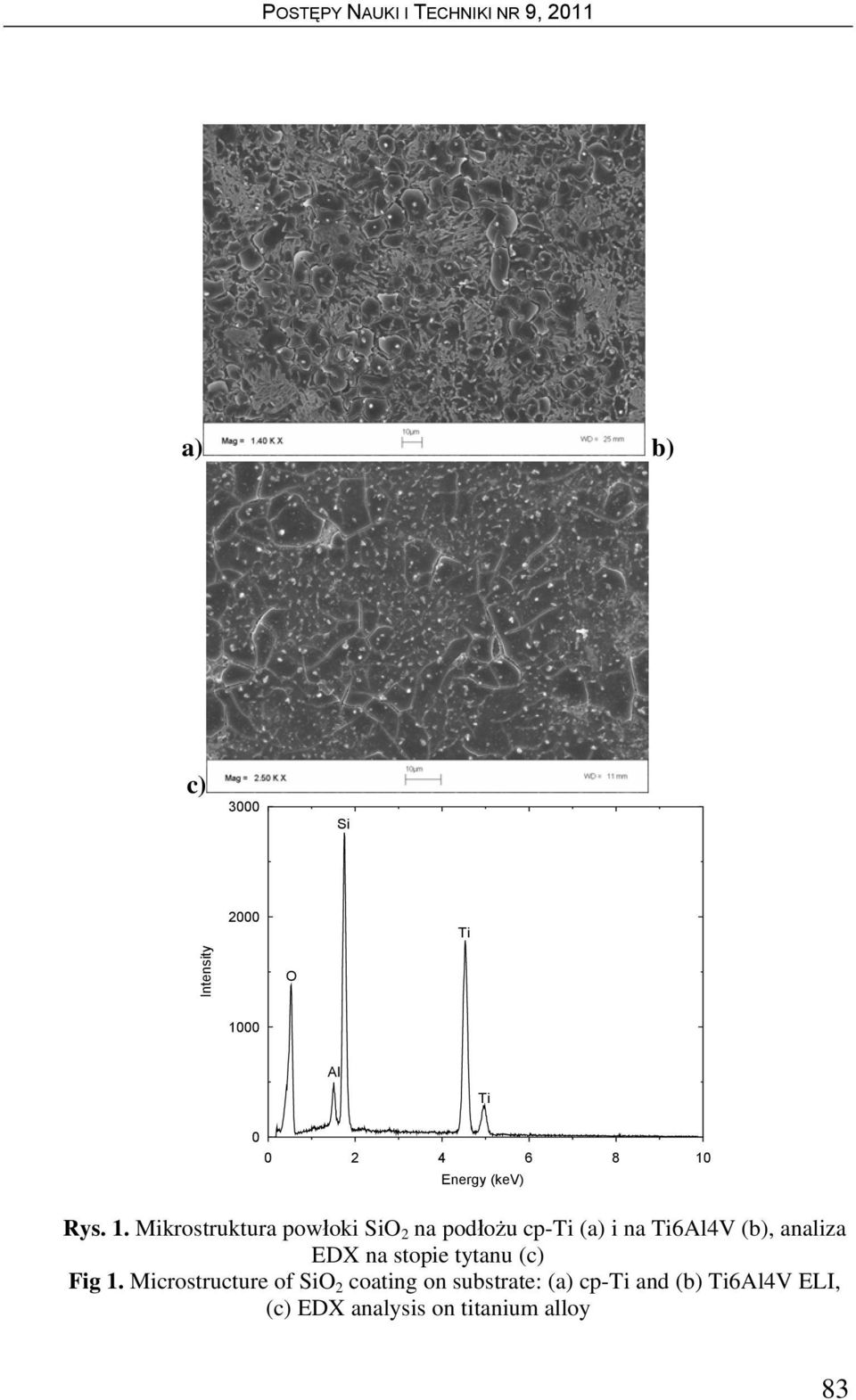 Mikrostruktura powłoki SiO 2 na podłożu cp-ti (a) i na Ti6Al4V (b), analiza