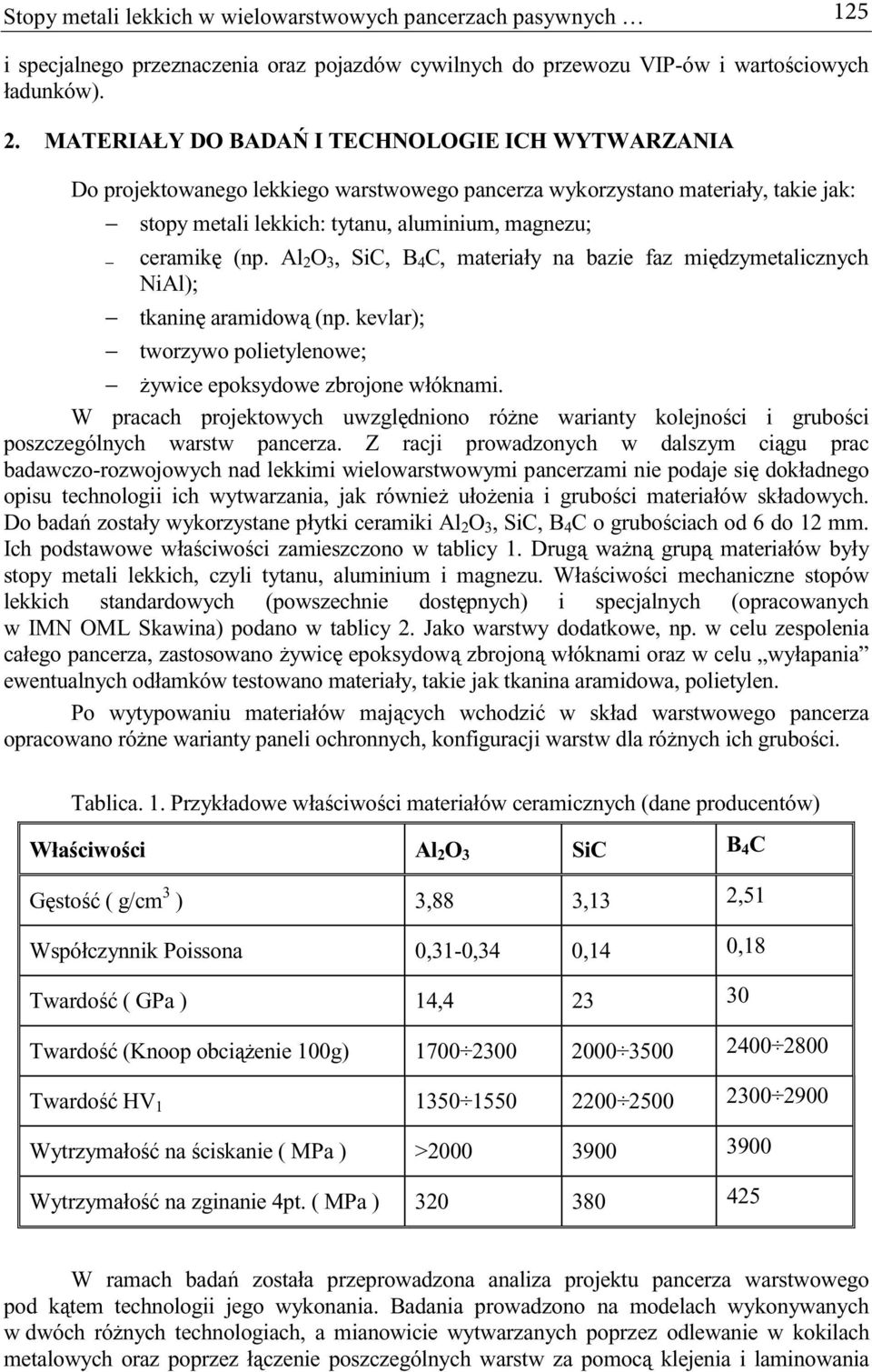 Al 2 O 3, SiC, B 4 C, materiały na bazie faz midzymetalicznych NiAl); tkanin aramidow (np. kevlar); tworzywo polietylenowe; ywice epoksydowe zbrojone włóknami.