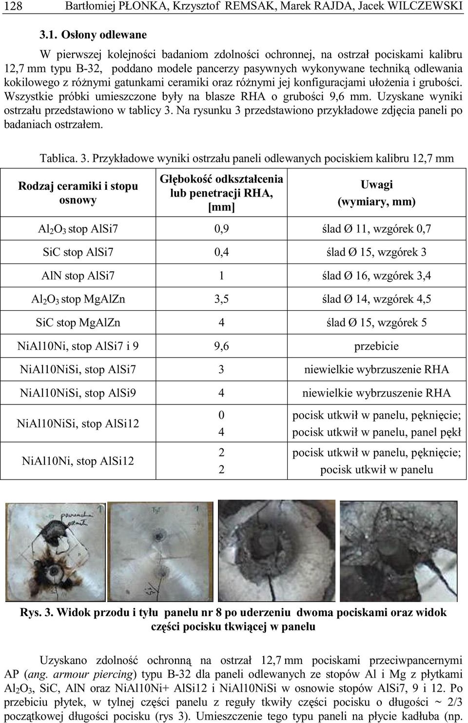 Wszystkie próbki umieszczone były na blasze RHA o gruboci 9,6 mm. Uzyskane wyniki ostrzału przedstawiono w tablicy 3. Na rysunku 3 przedstawiono przykładowe zdjcia paneli po badaniach ostrzałem.