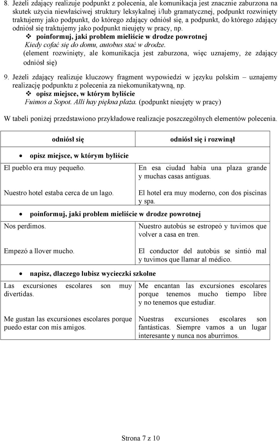 poinformuj, jaki problem mieliście w drodze powrotnej Kiedy cofać się do domu, autobus stać w drodze. (element rozwinięty, ale komunikacja jest zaburzona, więc uznajemy, że zdający odniósł się) 9.