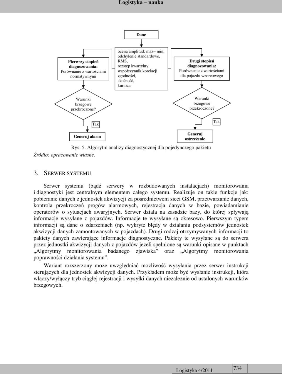 Algorytm analizy diagnostycznej dla pojedynczego pakietu 3.