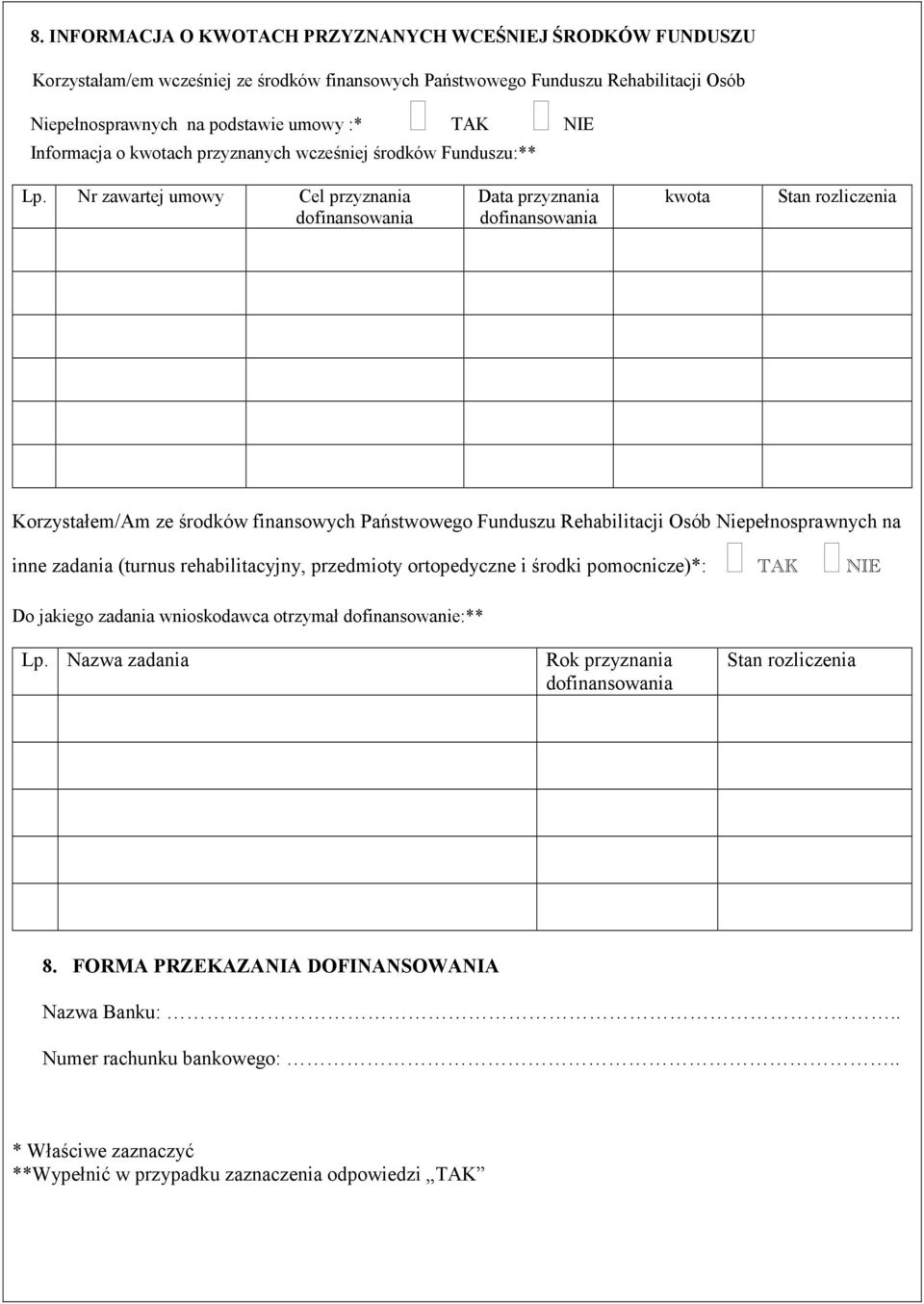 Nr zawartej umowy Cel przyznania dofinansowania Data przyznania dofinansowania kwota Stan rozliczenia Korzystałem/Am ze środków finansowych Państwowego Funduszu Rehabilitacji Osób Niepełnosprawnych